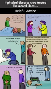 treating physical illness like mental illness